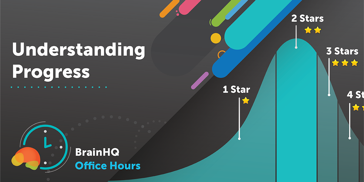 May2024 Webinar title card: "Understanding Progress"