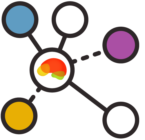 A diagram of a brain and three circles