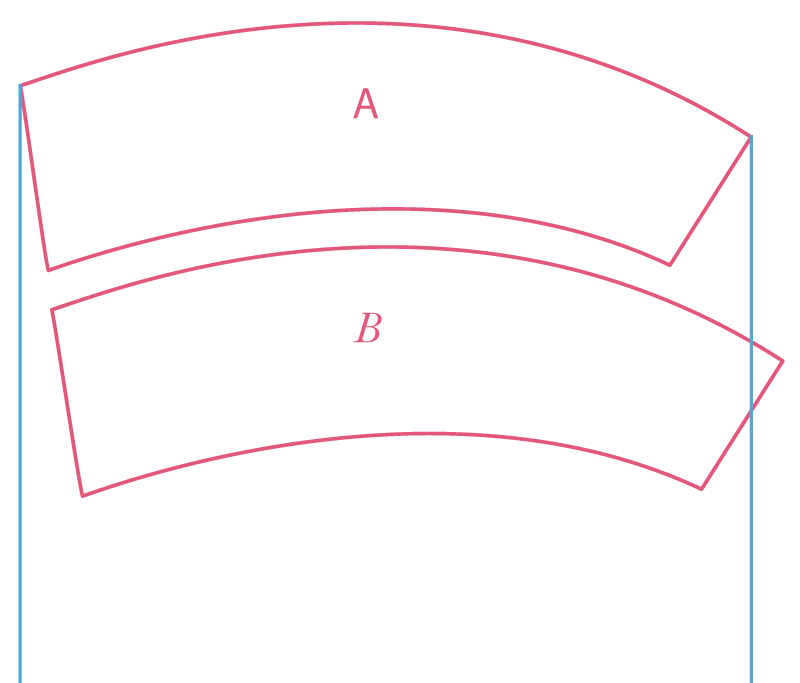 A line drawing of three curved lines with the letters a, b, and c