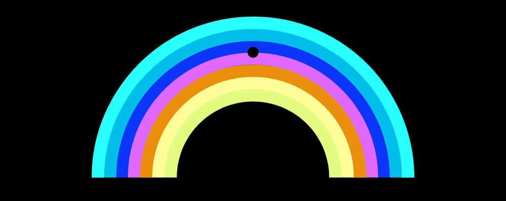 A rainbow with a black background