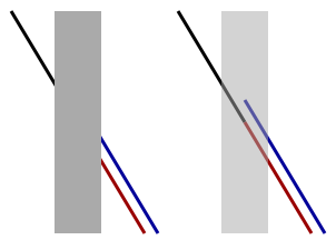 A black background with a red, white, and blue line